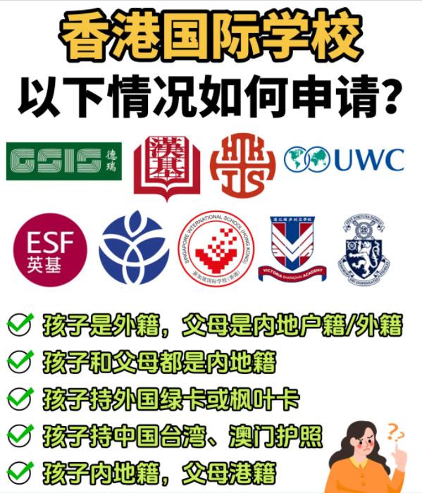 想申請香港國際學校，一定要香港身份嗎？